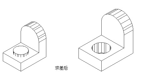 浩辰CAD2011机械_(18)三维实体建模实例(图文教程),如图,绘制,我们,图纸,第5张 浩辰CAD2011机械_(18)三维实体建模实例(图文教程),浩辰CAD2011机械_(18)三维实体建模实例,如图,绘制,我们,图纸,第5张