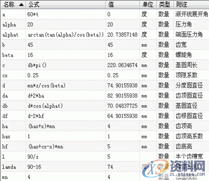 UGNX建模-渐开线圆柱斜齿轮设计教程,斜齿轮,圆柱,建模,第5张