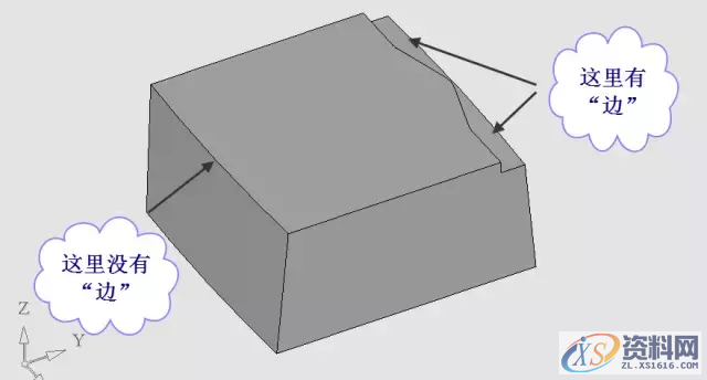 全方位解析UG模具完整设计方案,模具,第11张 全方位解析UG模具完整设计方案,全方位解析UG模具完整设计方案,模具,第11张