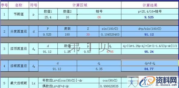 基于Pro/E链轮的画法(图文教程),画法,教程,第1张 基于Pro/E链轮的画法(图文教程),基于Pro/E链轮的画法,画法,教程,第1张