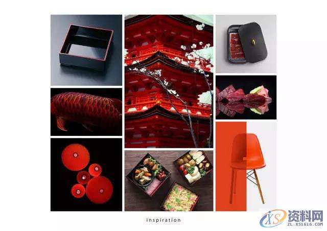 Proe/Creo产品外观设计的要素,产品,选择,设计,设计培训,第3张 Proe/Creo产品外观设计的要素,产品,选择,设计,设计培训,第3张