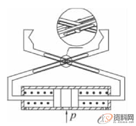 机器人常见末端夹持机构大全一、气压式末端夹持机构二、气吸式末端夹持机构三、液压式末端夹持机构四、磁吸式末端夹持机构,机构,第4张
