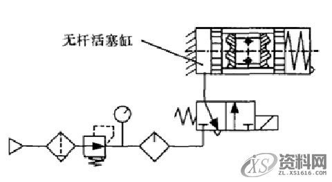 机器人常见末端夹持机构大全一、气压式末端夹持机构二、气吸式末端夹持机构三、液压式末端夹持机构四、磁吸式末端夹持机构,机构,第6张