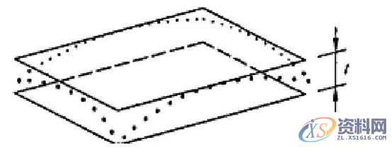 产品平面度、圆度超差问题处理总结前 言一、产品自身结构收缩性变形二、装夹变形结 语,产品,应力,第1张