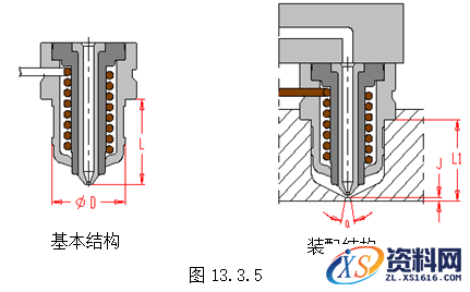 模具设计教程-13无流道凝料模具设计(建议收藏),道板,模具,热流,流道,如图,第19张 模具设计教程-13无流道凝料模具设计(建议收藏),模具设计指南-13.无流道凝料模具,道板,模具,热流,流道,如图,第19张