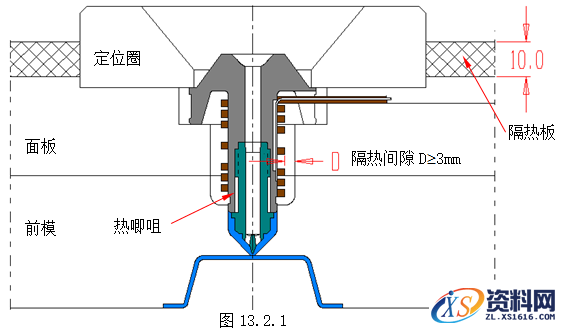 模具设计教程-13无流道凝料模具设计(建议收藏),道板,模具,热流,流道,如图,第7张 模具设计教程-13无流道凝料模具设计(建议收藏),模具设计指南-13.无流道凝料模具,道板,模具,热流,流道,如图,第7张