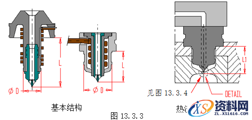模具设计教程-13无流道凝料模具设计(建议收藏),道板,模具,热流,流道,如图,第17张 模具设计教程-13无流道凝料模具设计(建议收藏),模具设计指南-13.无流道凝料模具,道板,模具,热流,流道,如图,第17张