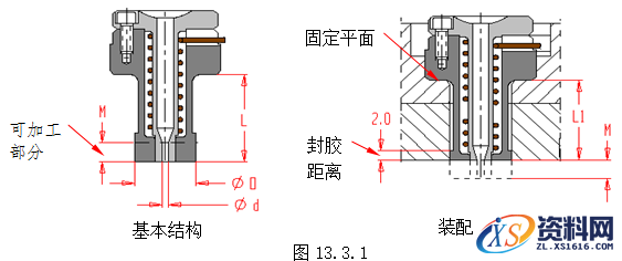 模具设计教程-13无流道凝料模具设计(建议收藏),道板,模具,热流,流道,如图,第15张 模具设计教程-13无流道凝料模具设计(建议收藏),模具设计指南-13.无流道凝料模具,道板,模具,热流,流道,如图,第15张