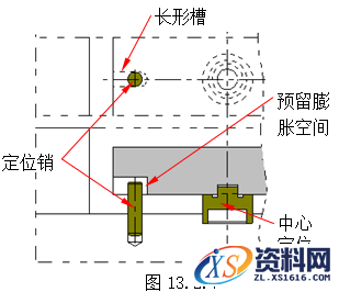 模具设计教程-13无流道凝料模具设计(建议收藏),道板,模具,热流,流道,如图,第12张 模具设计教程-13无流道凝料模具设计(建议收藏),模具设计指南-13.无流道凝料模具,道板,模具,热流,流道,如图,第12张