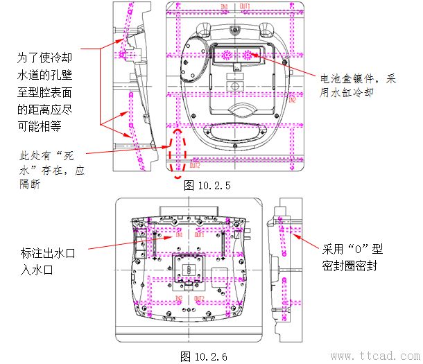 模具设计指南-10.模温控制(图文教程),冷却,模具,胶料,水道,温度,第4张 模具设计指南-10.模温控制(图文教程),模具设计指南-10.模温控制,冷却,模具,胶料,水道,温度,第4张