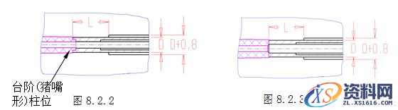 模具设计指南-8.脱模机构(图文教程),顶针,脱模,如图,机构,配合,第9张 模具设计指南-8.脱模机构(图文教程),模具设计指南-8.脱模机构,顶针,脱模,如图,机构,配合,第9张