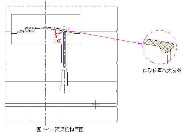 模具设计指南-2.常用塑料的性能和注塑机有关参数、功能的介绍(图文教程) ...,塑料,浇口,温度,性能,制品,第6张 模具设计指南-2.常用塑料的性能和注塑机有关参数、功能的介绍(图文教程) ...,模具设计指南-2.常用塑料的性能和注塑机有关参数、功能的介绍,塑料,浇口,温度,性能,制品,第6张