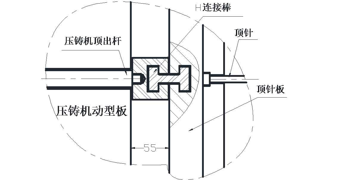 压铸模设计制造规范(图文教程),顶针,浇口,油缸,模架,压铸机,第9张 压铸模设计制造规范(图文教程),压铸模设计制造规范,顶针,浇口,油缸,模架,压铸机,第9张