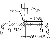 塑料模具澆口设计(图文教程),浇口,水口,制品,底壳,采用,第6张 塑料模具澆口设计(图文教程),塑料模具澆口设计,浇口,水口,制品,底壳,采用,第6张