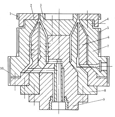 塑料模具设计教程_8-7薄膜挤出吹塑成型机头(图文教程),塑料模具,第4张 塑料模具设计教程_8-7薄膜挤出吹塑成型机头(图文教程),塑料模具设计教程_8-7薄膜挤出吹塑成型机头,塑料模具,第4张