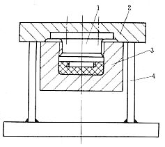 塑料模具设计教程_6-1压缩模结构组成及分类(图文教程),塑料模具,结构,第2张 塑料模具设计教程_6-1压缩模结构组成及分类(图文教程),塑料模具设计教程_6-1压缩模结构组成及分类,塑料模具,结构,第2张