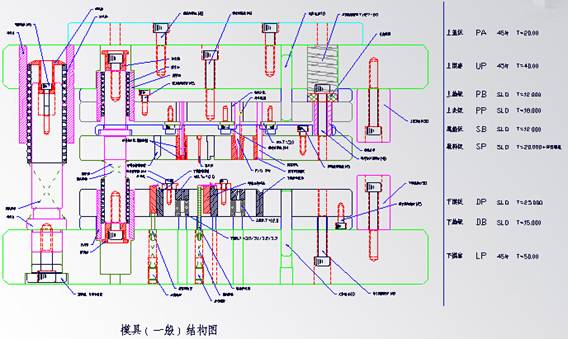 冲压模具的基本结构(图文教程),结构,教程,第1张 冲压模具的基本结构(图文教程),冲压模具的基本结构,结构,教程,第1张