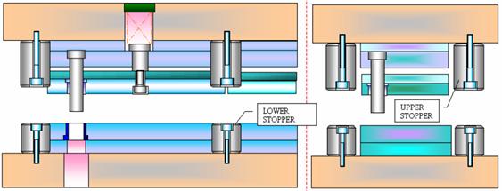 冲压模具的基本结构(图文教程),结构,教程,第14张 冲压模具的基本结构(图文教程),冲压模具的基本结构,结构,教程,第14张