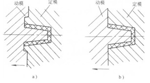 分型面的选择原则(图文教程),分型,选择,第8张 分型面的选择原则(图文教程),分型面的选择原则有哪些?,分型,选择,第8张