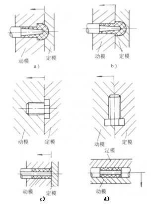 分型面的选择原则(图文教程),分型,选择,第7张 分型面的选择原则(图文教程),分型面的选择原则有哪些?,分型,选择,第7张