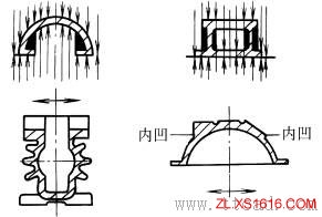 铸件结构设计:利于起模（图文教程）,铸件结构设计:利于起模,不合理,斜度,结构,改进,第5张