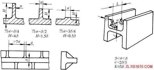 铸造件结构设计:加强肋(图文教程),断面,第6张 铸造件结构设计:加强肋(图文教程),铸造件结构设计:加强肋,断面,第6张
