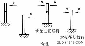 焊接结构设计:避免未焊部位受拉(图文教程),结构设计,避免,第2张 焊接结构设计:避免未焊部位受拉(图文教程),焊接结构设计:避免未焊部位受拉,结构设计,避免,第2张