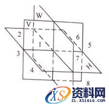 如何快速识读国外机械图纸教程,图纸,教程,第3张 如何快速识读国外机械图纸教程,看懂国外图纸,图纸,教程,第3张