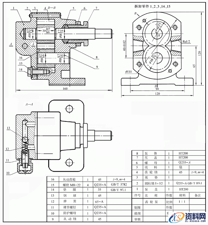 初学者画装配图时常见的几个错误方式解析,装配图,第2张 初学者画装配图时常见的几个错误方式解析,初学者画装配图常见错误,装配图,第2张