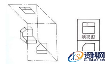 如何快速识读国外机械图纸教程,图纸,教程,第4张 如何快速识读国外机械图纸教程,看懂国外图纸,图纸,教程,第4张
