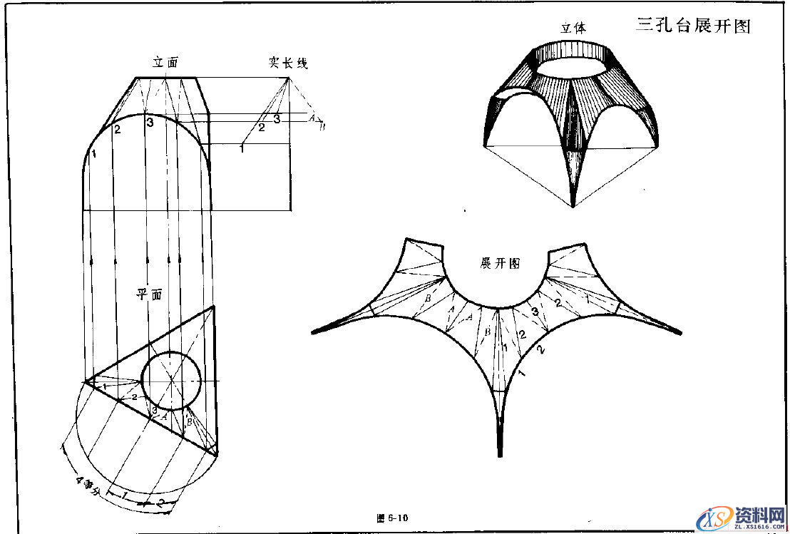 钣金展开实例—异形管展开图(图文教程),实例,第10张 钣金展开实例—异形管展开图(图文教程),钣金展开实例—异形管展开图,实例,第10张