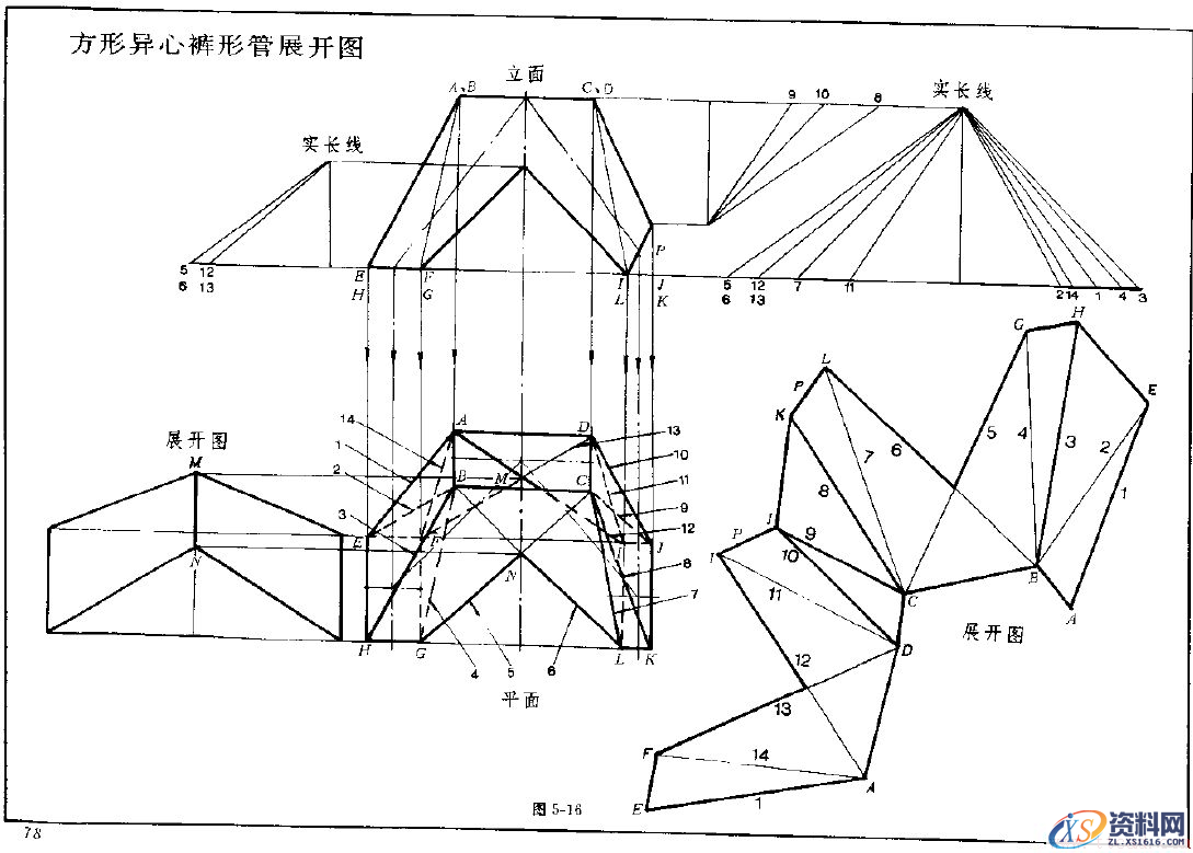 钣金展开实例—方锥体展开图(图文教程),锥体,实例,第16张 钣金展开实例—方锥体展开图(图文教程),钣金展开实例—方锥体展开图,锥体,实例,第16张
