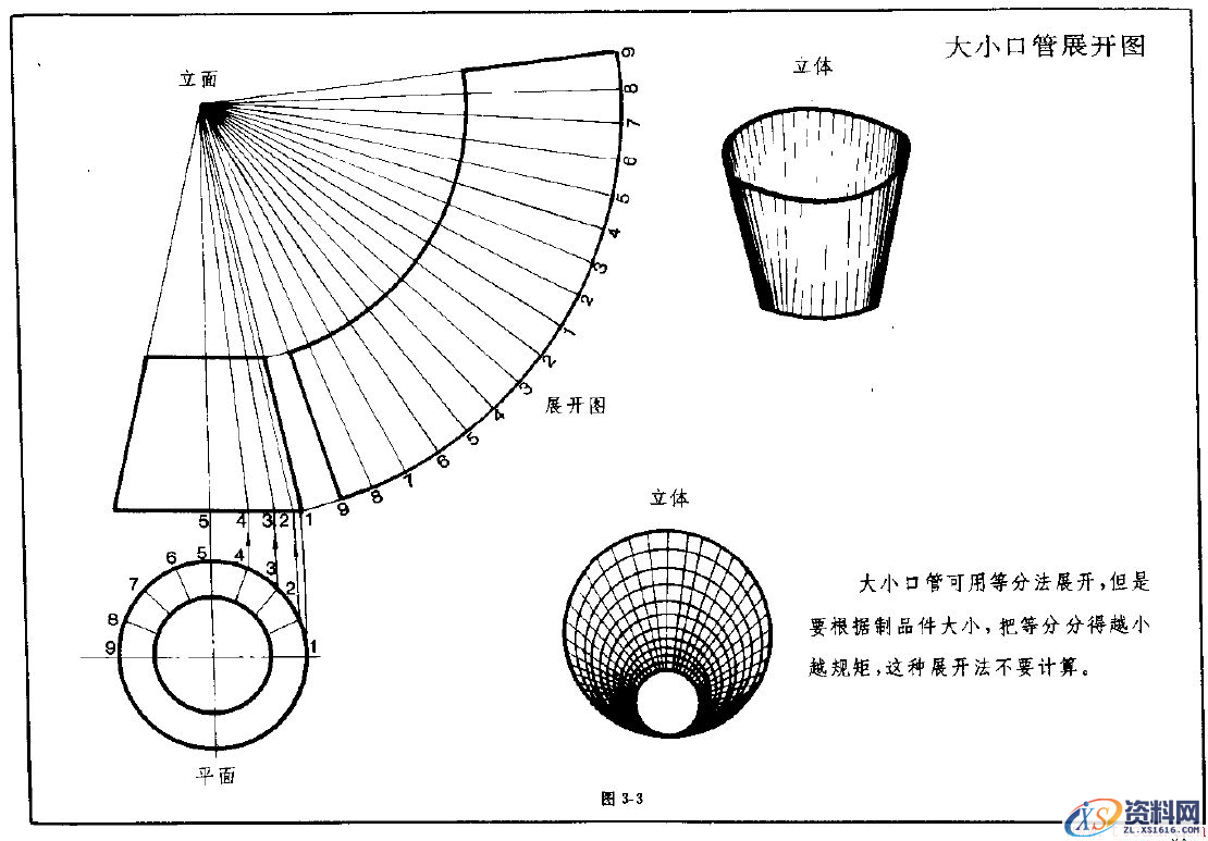 钣金展开实例—圆锥体展开图(图文教程),实例,第3张 钣金展开实例—圆锥体展开图(图文教程),钣金展开实例—圆锥体展开图,实例,第3张