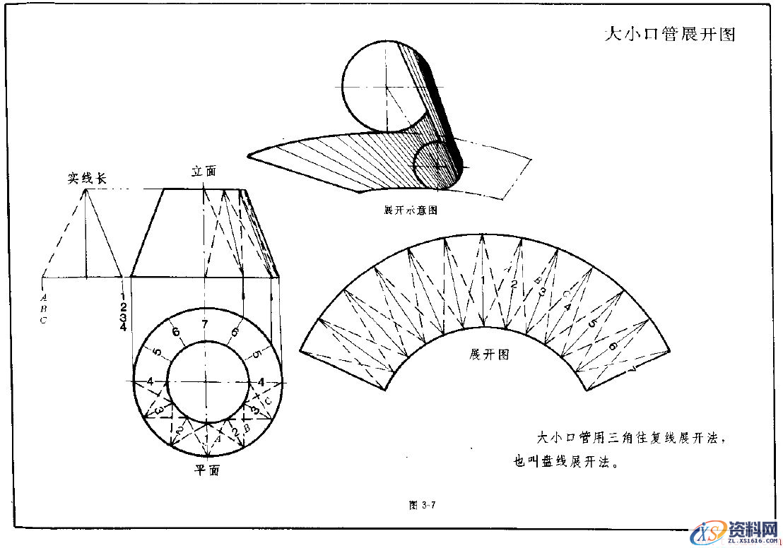 钣金展开实例—圆锥体展开图(图文教程),实例,第7张 钣金展开实例—圆锥体展开图(图文教程),钣金展开实例—圆锥体展开图,实例,第7张