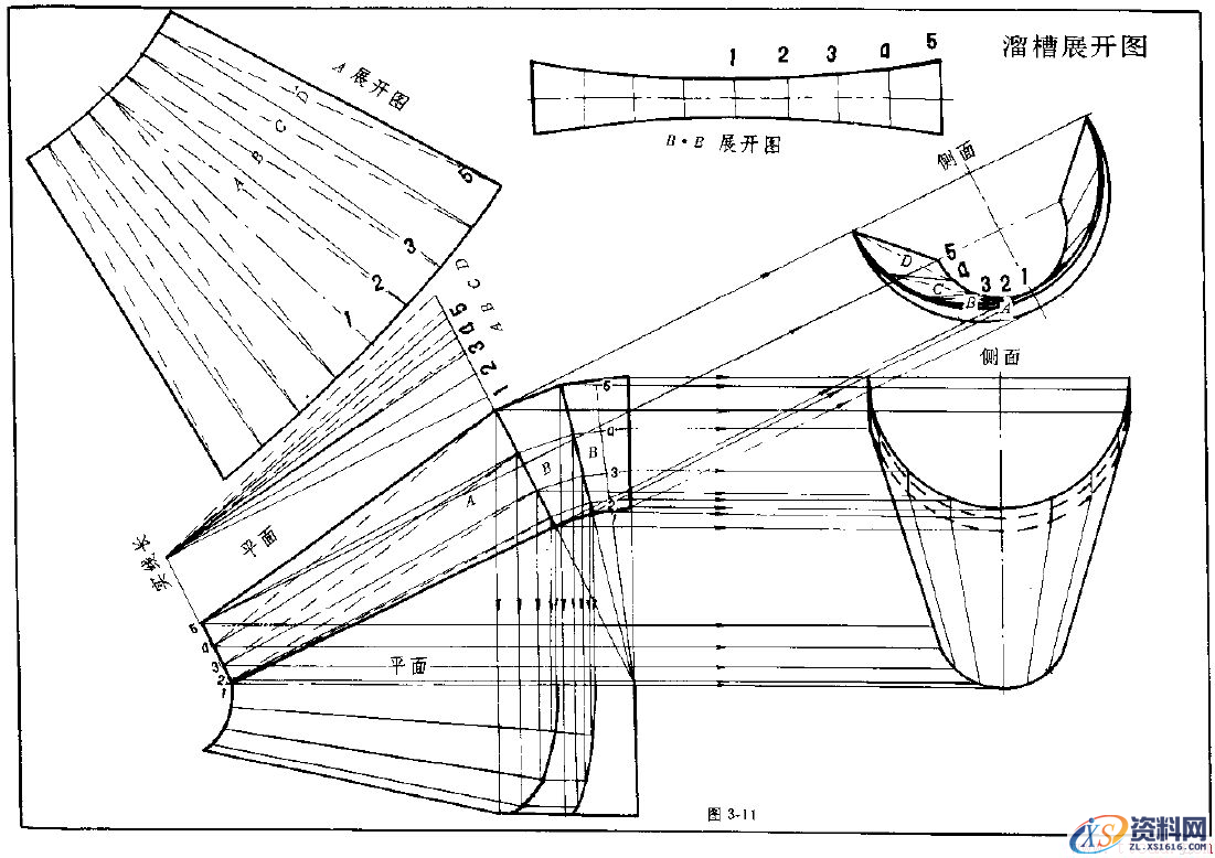 钣金展开实例—圆锥体展开图(图文教程),实例,第11张 钣金展开实例—圆锥体展开图(图文教程),钣金展开实例—圆锥体展开图,实例,第11张