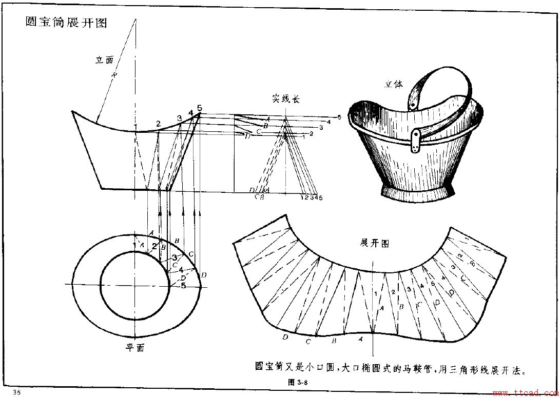 钣金展开实例—圆锥体展开图(图文教程),实例,第8张 钣金展开实例—圆锥体展开图(图文教程),钣金展开实例—圆锥体展开图,实例,第8张