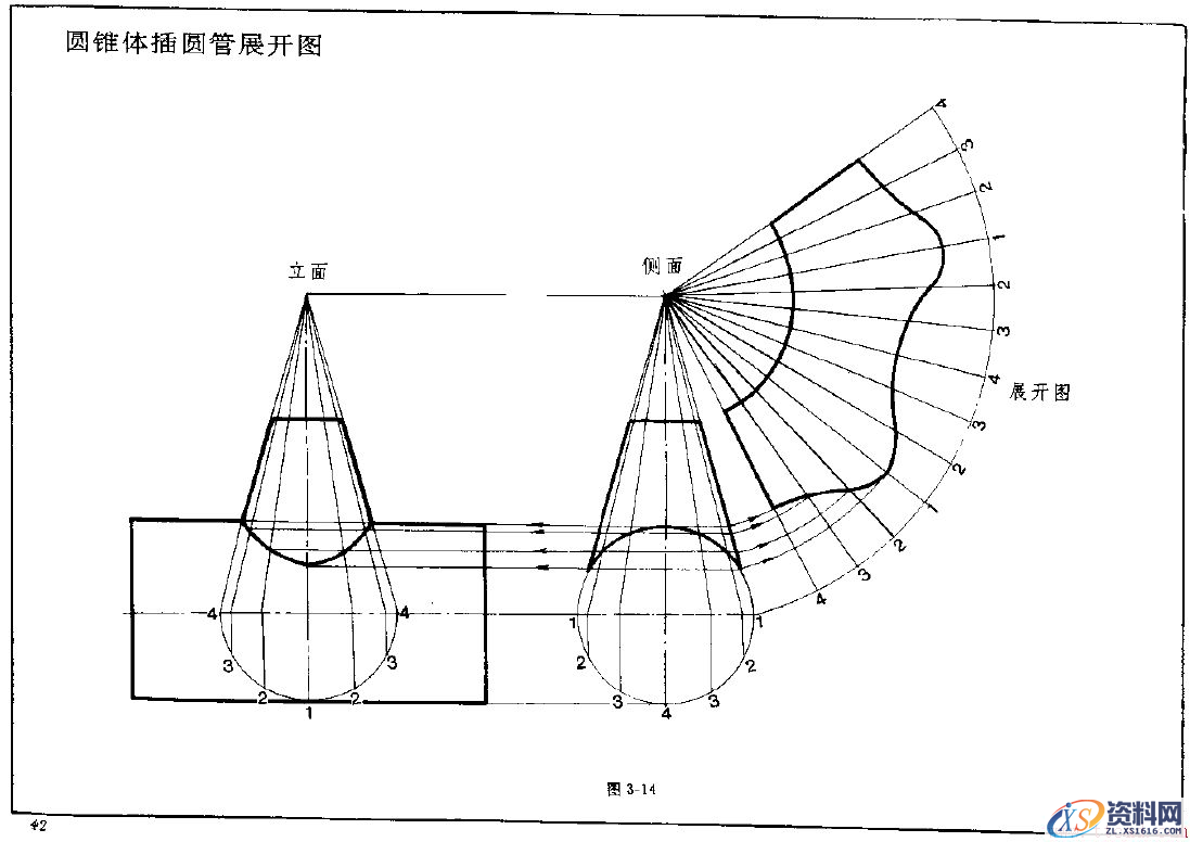钣金展开实例—圆锥体展开图(图文教程),实例,第14张 钣金展开实例—圆锥体展开图(图文教程),钣金展开实例—圆锥体展开图,实例,第14张