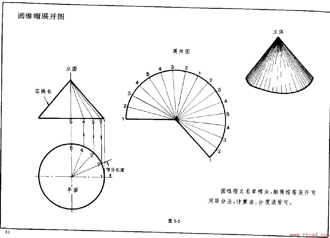 钣金展开实例—圆锥体展开图(图文教程),实例,第2张 钣金展开实例—圆锥体展开图(图文教程),钣金展开实例—圆锥体展开图,实例,第2张