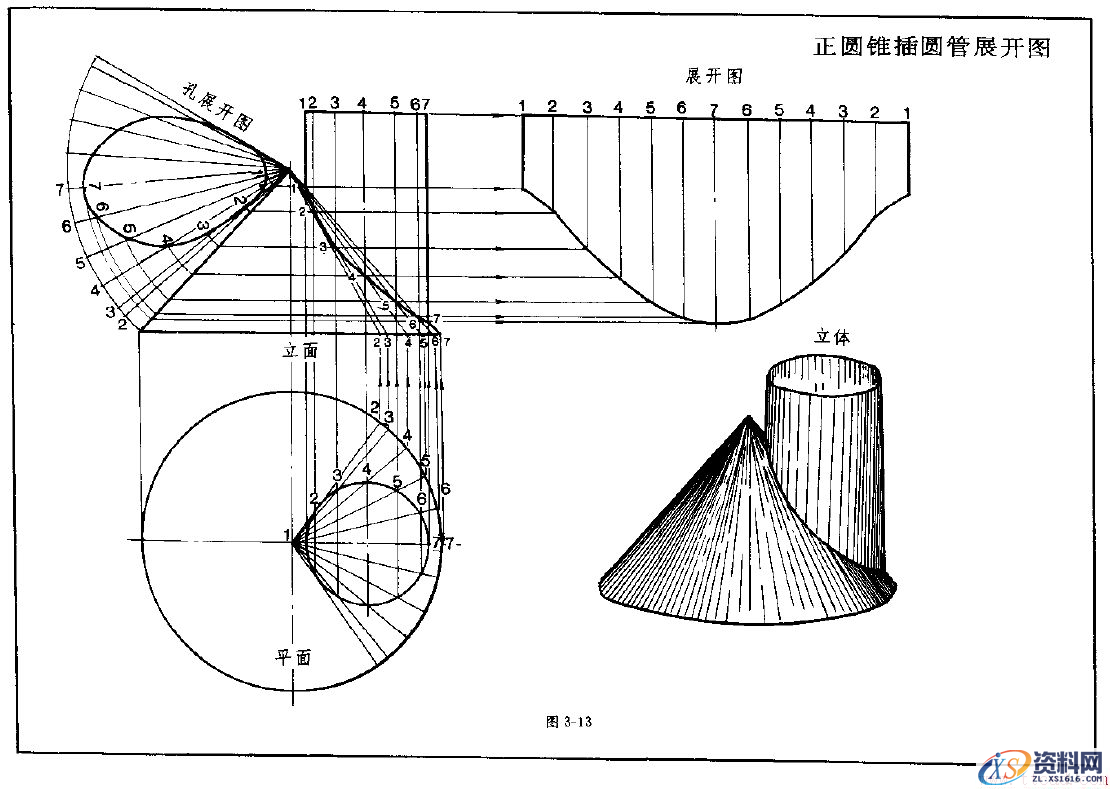 钣金展开实例—圆锥体展开图(图文教程),实例,第13张 钣金展开实例—圆锥体展开图(图文教程),钣金展开实例—圆锥体展开图,实例,第13张