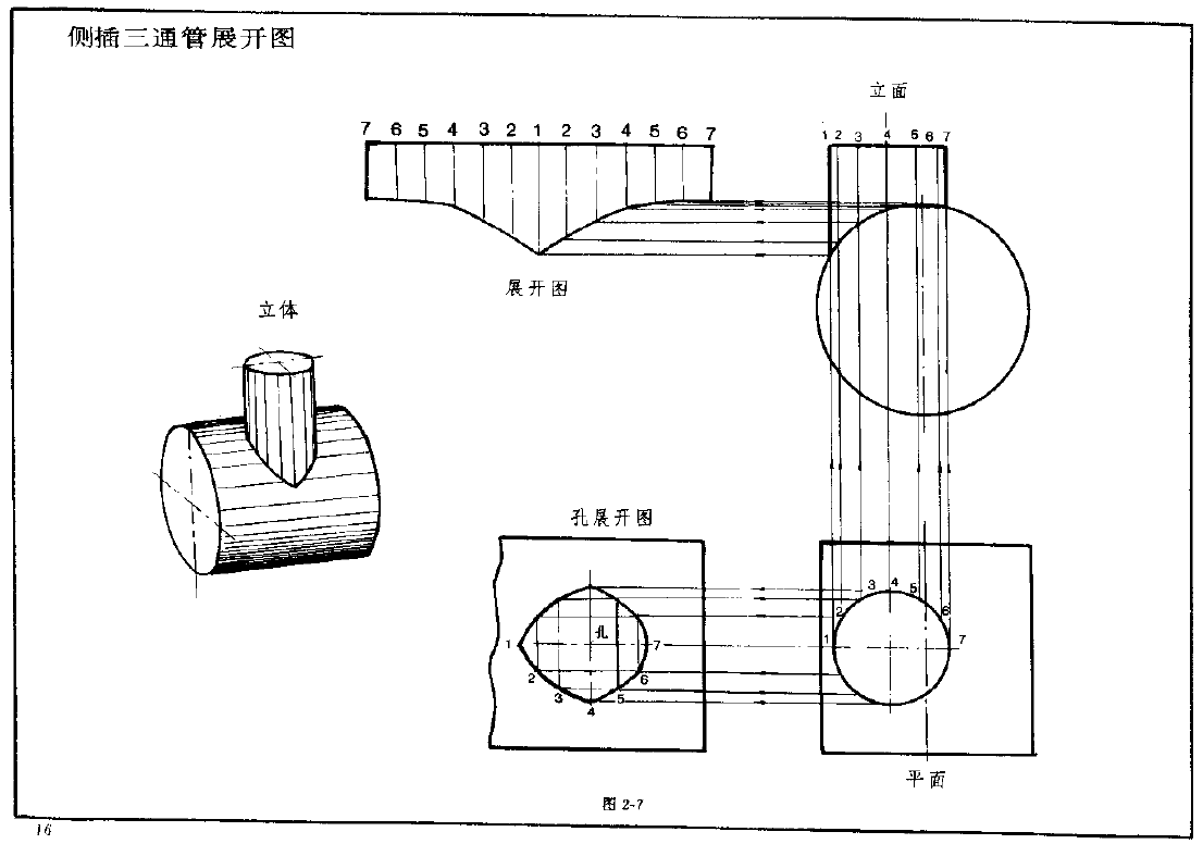 钣金展开实例—圆筒体展开图(图文教程),实例,第7张 钣金展开实例—圆筒体展开图(图文教程),钣金展开实例—圆筒体展开图,实例,第7张