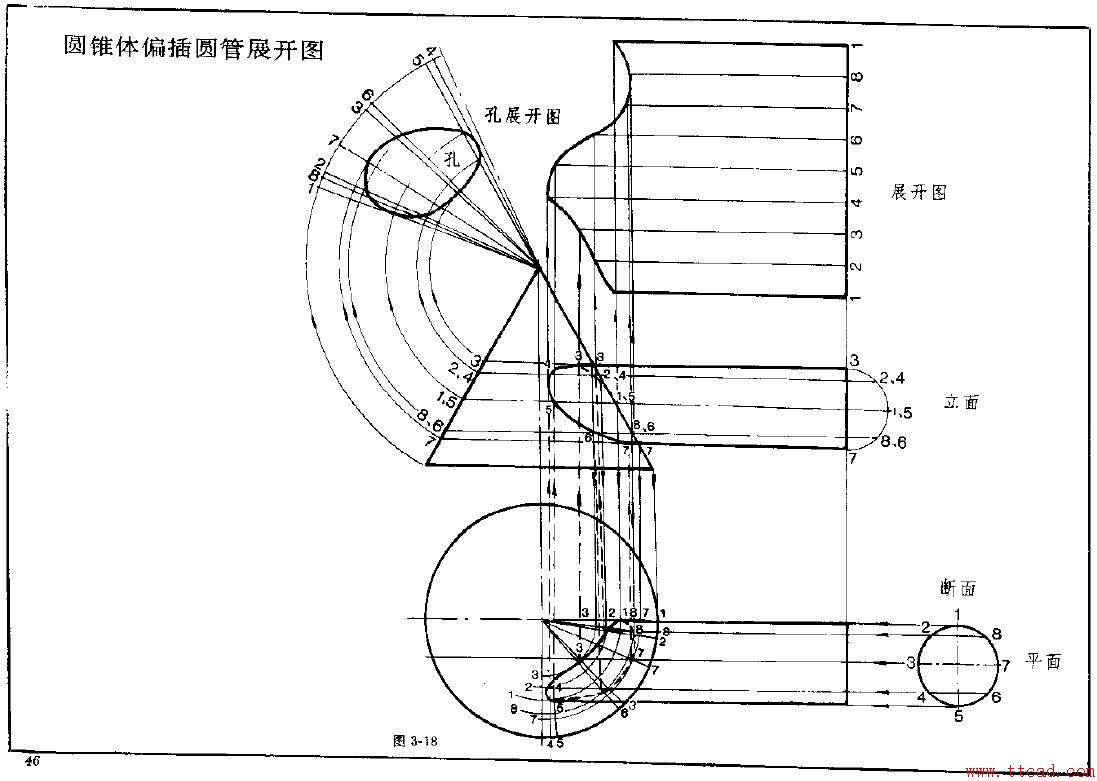 钣金展开实例—圆锥体展开图(图文教程),实例,第18张 钣金展开实例—圆锥体展开图(图文教程),钣金展开实例—圆锥体展开图,实例,第18张
