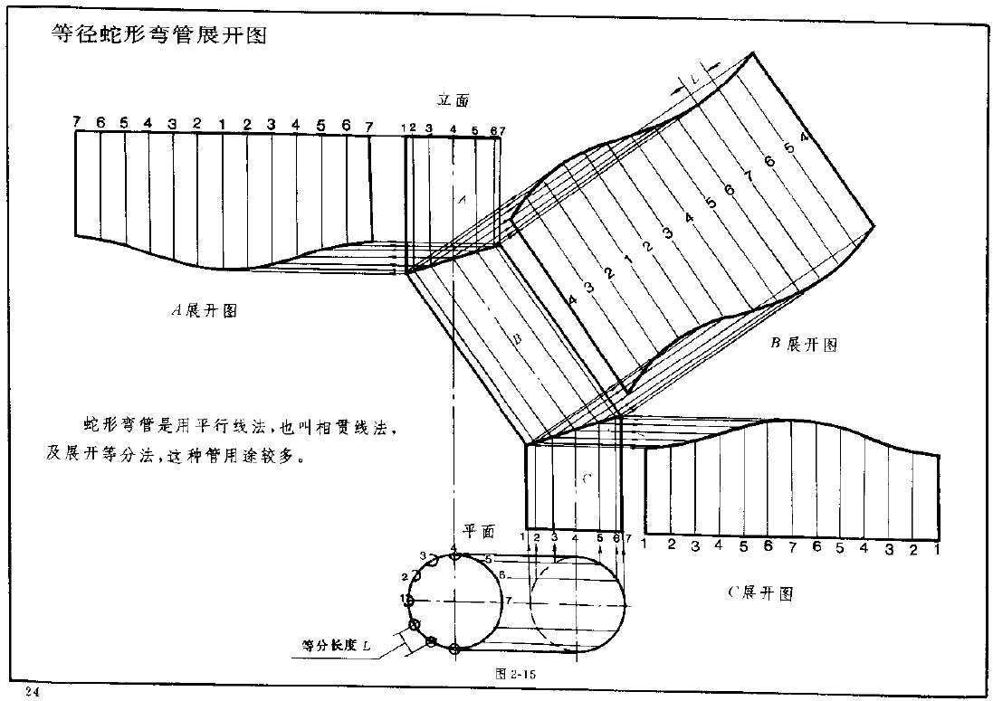 钣金展开实例—圆筒体展开图(图文教程),实例,第15张 钣金展开实例—圆筒体展开图(图文教程),钣金展开实例—圆筒体展开图,实例,第15张