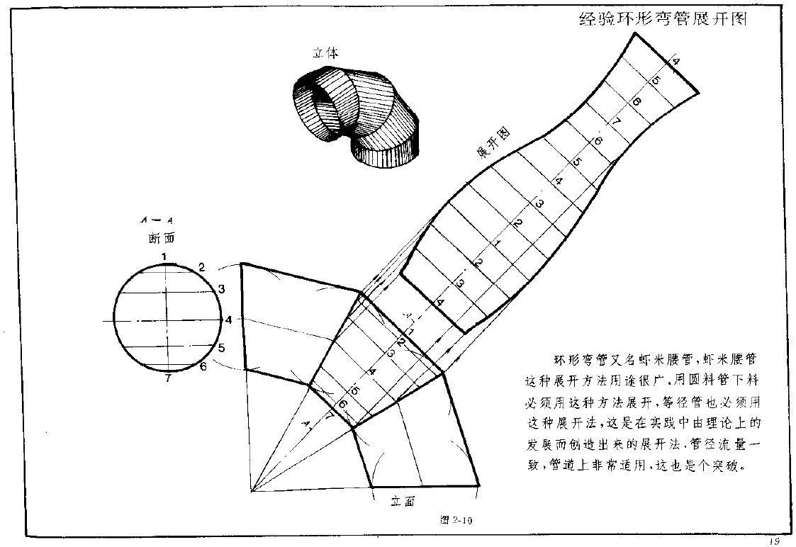 钣金展开实例—圆筒体展开图(图文教程),实例,第10张 钣金展开实例—圆筒体展开图(图文教程),钣金展开实例—圆筒体展开图,实例,第10张