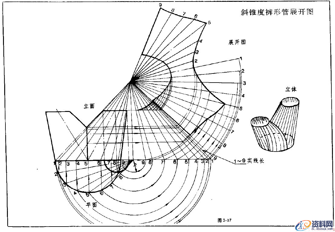 钣金展开实例—圆锥体展开图(图文教程),实例,第17张 钣金展开实例—圆锥体展开图(图文教程),钣金展开实例—圆锥体展开图,实例,第17张