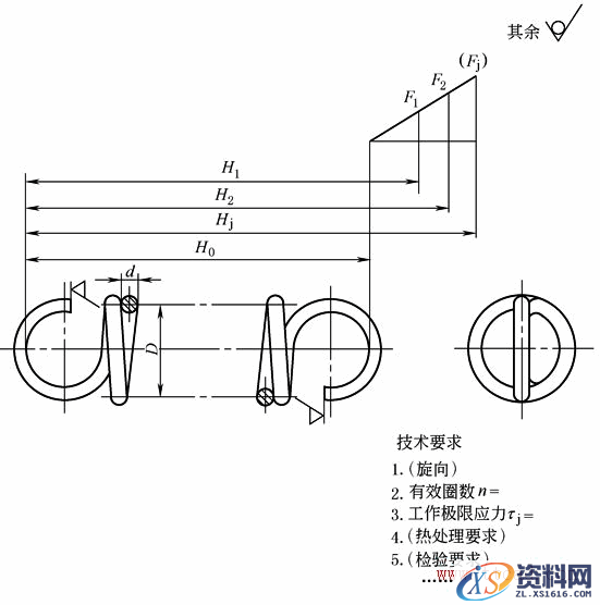 机械制图--弹簧的图样格式(GB/T 4459.4—2003)(图文教程),制图,格式,第2张 机械制图--弹簧的图样格式(GB/T 4459.4—2003)(图文教程),2d1d10,制图,格式,第2张