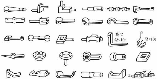 锻造件结构设计:常见自由锻件结构(图文教程),结构设计,结构,第2张 锻造件结构设计:常见自由锻件结构(图文教程),锻造件结构设计:常见自由锻件结构,结构设计,结构,第2张
