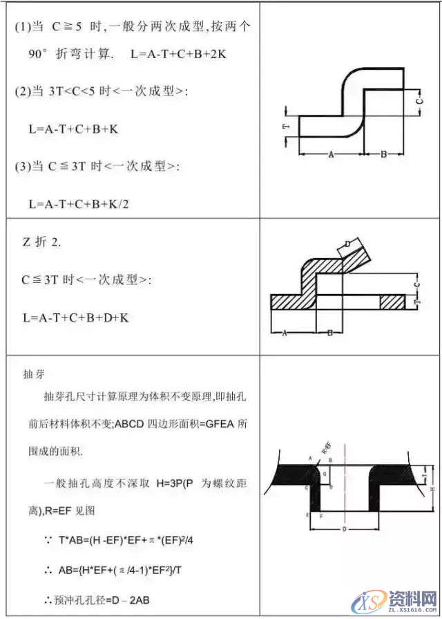 冲压模具设计全套操作步骤和流程值得收藏一:产品导入,模具设计,冲压,步骤,第6张 冲压模具设计全套操作步骤和流程值得收藏一:产品导入,模具设计,冲压,步骤,第6张