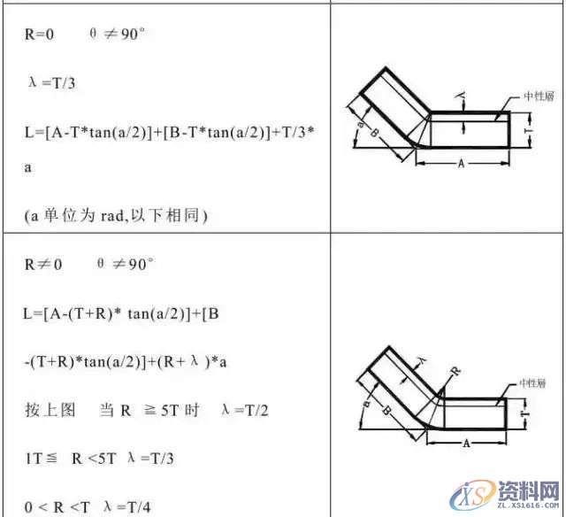 冲压模具设计全套操作步骤和流程值得收藏一:产品导入,模具设计,冲压,步骤,第5张 冲压模具设计全套操作步骤和流程值得收藏一:产品导入,模具设计,冲压,步骤,第5张