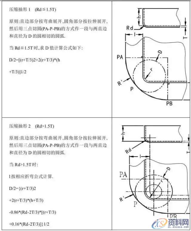 冲压模具设计全套操作步骤和流程值得收藏一:产品导入,模具设计,冲压,步骤,第8张 冲压模具设计全套操作步骤和流程值得收藏一:产品导入,模具设计,冲压,步骤,第8张