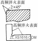 热处理件结构设计(图文教程),热处理,结构设计,教程,第8张 热处理件结构设计(图文教程),热处理件结构设计,热处理,结构设计,教程,第8张